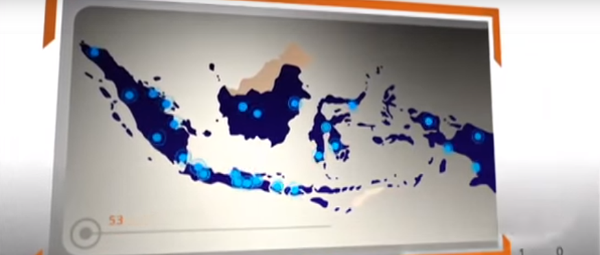 Poin Penting Dalam Membuat Video Company Profile (Sera Auto Raya)
